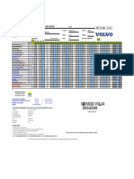 Plan Mantenimiento VOLVO - ROSALES GROUP