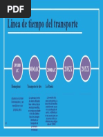 Escala de Tiempo TRANSPORTE