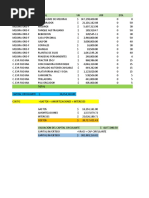 Analisis de Gestion