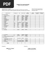 Farm Plan and Budget