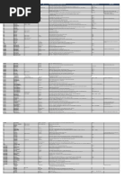 Planilla para Bajar La Corriente de Distintos Modelos de TV - Table 1