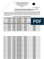 Acta de Revista Semanal Al Parque de Armas de La 1ra CIA D-435 19abril23