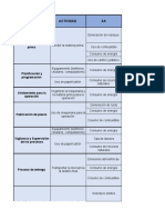 Matriz Epm y Conesa