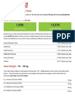 Appi Aurabella Tdee Stats Report