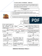 Esquema de Primera Declaración