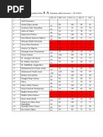 Nilai Matematika 4 A (PAS 2)