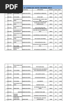 Hi-Q Brake Disc and Drum Stock List On 22.12.2020