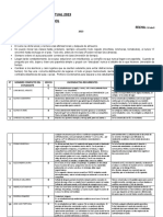 Informe Conductual de Los Profesores 2023