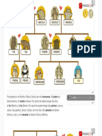 Vocabulario de La Familia en Español - ProfeDeELE