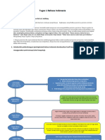 Tugas 1 Bahasa Indonesia