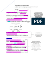 Tecnicas de Aprendizaje