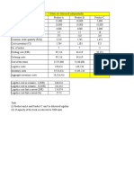 EOQ, CSL, ESC, FR Calculations