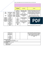 Planificación de Actividad Complementaria - Mariadelsa Carrasco Tineo