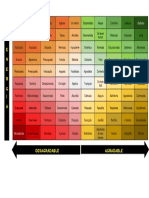 Mood Meter Bien