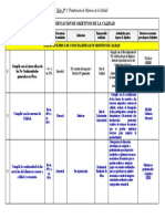 Taller #6 Objetivos de Calidad