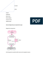 Ciclo de Refrigeración Por Compresión de Vapor