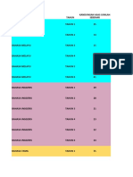 Kandungan Asas DSKP 2023