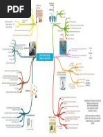 Caractersticas Del Curriculo Educativo