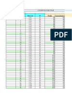 Compounding Revisi