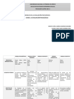 Cuadro Comparativo. Modelos en La Evaluaciòn Psiclogìca