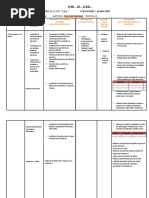 PLANES DE CLASES CCNN 5to. I Parcial 2021