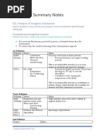 Module 8 Summary Notes