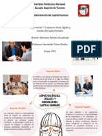 1.5 Aspectos Éticos, Legales y Sociales Del Capital Humano - Menchaca Ramirez Guadalupe