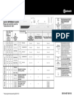 Bauknecht TRKK 6730 Guide