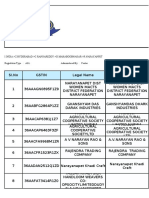 Tax Payer Details Reports