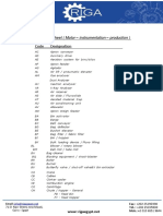 Abbreviation FLSMIDTH