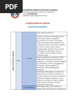 Clasificación de Cuentas