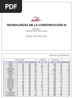 Consumo Eléctrico