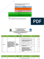 KKTP Kelas 4 Kurikulum Merdeka CT Tahun 2022-2023