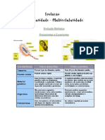 5 Evolução-Unicelularidade e Pluricelularidade