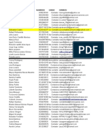 Base de Datos Contadores Globalsoft Ref