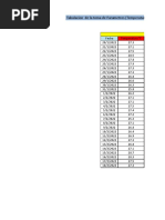 Tabla de Parametros L. Vannamei A Baja Salinidad