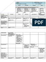 DLL - Tle (Ict 6 & Entrep) q4 - w3