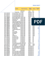 BIPL - 30th LP List Wef 16.11.2021