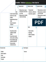 Modelo Canvas para Negocio Inmobiliario