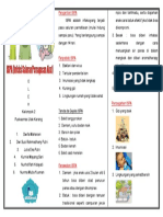 Leaflet-ISPA - Kelompok 2