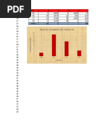 Parcial 1 de Estadistica