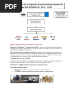 Guía AVSEC - Material para Oficiales de Seguridad Del Explotador Aéreo