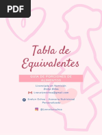 Tabla de Equivalentes Embarazo