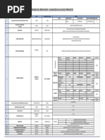 1.proceso de Verificacion y Validacion de Un Nuevo Producto