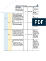 Programa de Limpieza