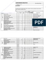 Cursograma Analitico