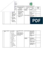 RUK DAN INOVASI 2015 Berdasarkan Hasil Survey Rev.2 Fix