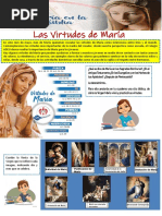 Maria Advocaciones