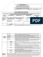 RPS Komplikasi Pada Persalinan Kehamilan Nifas