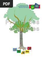 Profil Des Branches